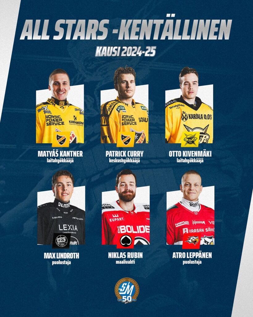 Kuva: Liiga.fi