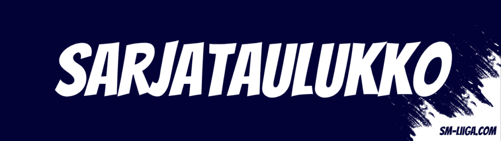 Sarjataulukko Banneri Sm Liiga.com
