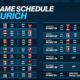 Jääkiekon MM-kisat 2026 Zurich pelit