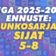 Liiga ennustus 2025 2026 sm-liiga.com 1