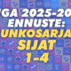Liiga ennustus 2025 2026 sm-liiga.com 4