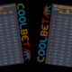 coolbet liiga kertoimet 2025-2026